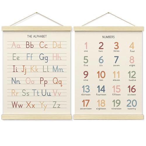 Numbers alphabet poster for Nursery Toddlers (2 Count)