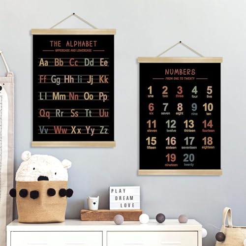 Alphabet and Numbers Chart Wall Art Poster Set of 2 (2 Count)