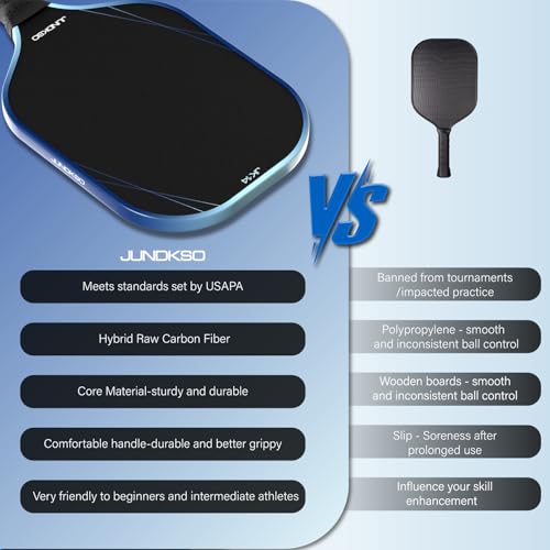 Pickleball Paddles Set of 2