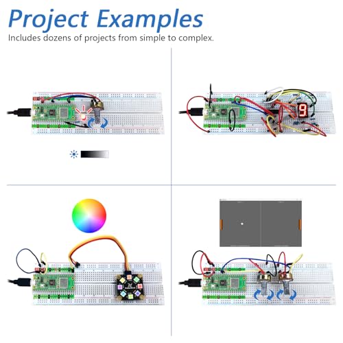 Super Starter Kit for Raspberry Pi Pico W