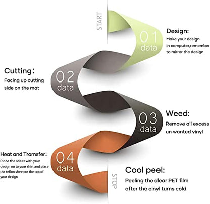 Green HTV Heat Transfer Vinyl (20 Count)
