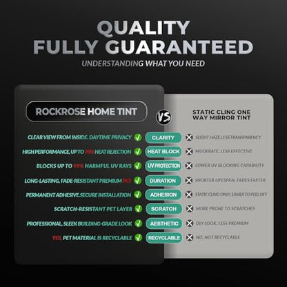Window Tint for Home