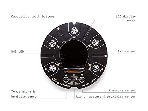 OPLA IoT Kit [AKX00026]