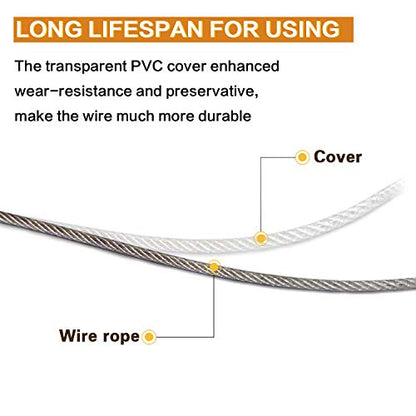 Picture Hanging Wire