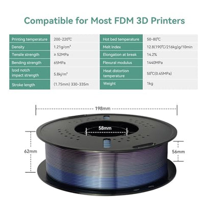 4KG lot Silk PLA Filament Rainbow Pla 1.75mm 3D Printing Material for 3D Printers 3D Pens 1KG No Bubble