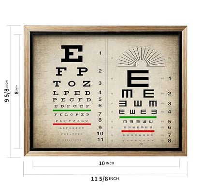 Vintage Eye Chart Canvas