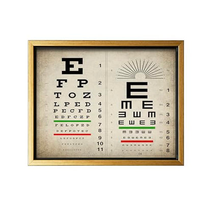 Vintage Eye Chart Canvas