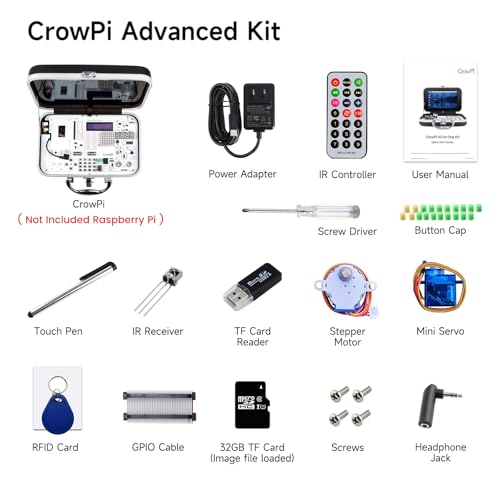 CrowPi Case Kit for Raspberry Pi 5
