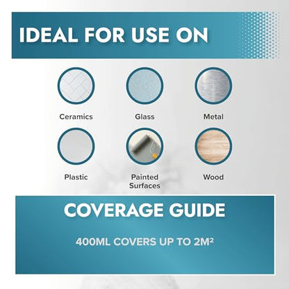 Polar All Surface Primer Matte White