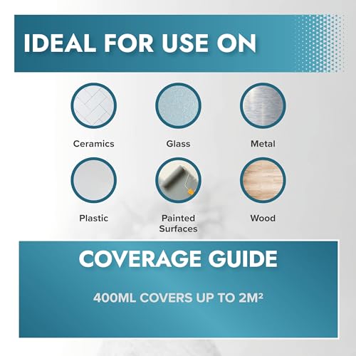 Polar All Surface Primer Matte White (2 Count)
