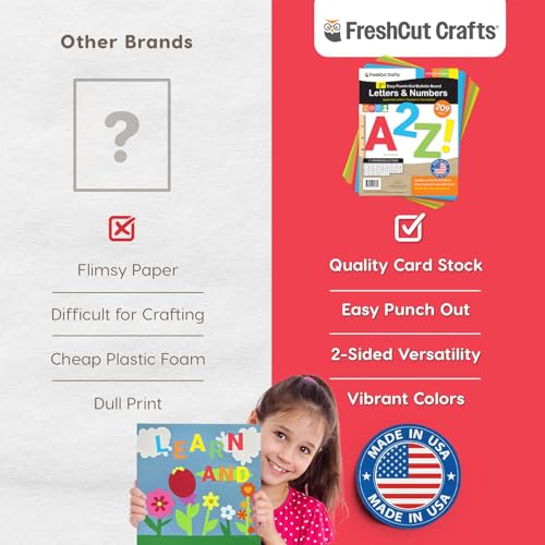 3 Inch Bulletin Board Letters & Numbers (209 Count)