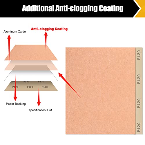 120 Grit Sand Paper 9" x 11" (12 Count)