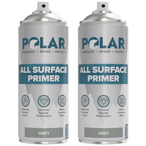 Polar All Surface Primer Matte Gray (2 Count)