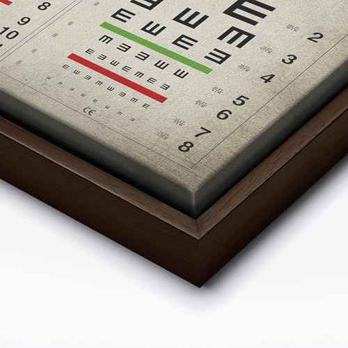 Vintage Eye Chart Canvas