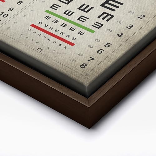 Vintage Eye Chart Canvas