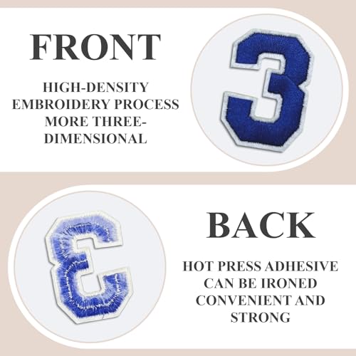 Number Iron On Patches (50 Count)