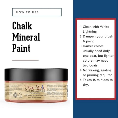 Chalk Mineral Paint (8 Fl Oz)