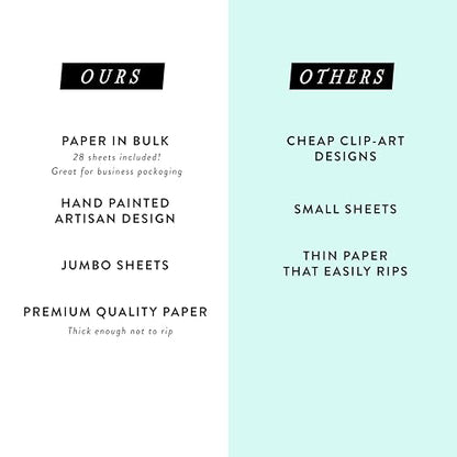 White Floral Tissue Paper for Gift Bags and Packaging