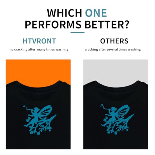 Teal Heat Transfer Vinyl (24 Count)
