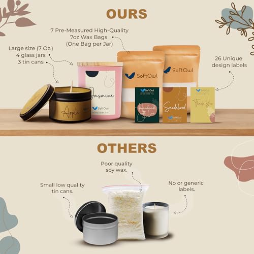 Premium Soy Candle Making Kit with Electric Melter