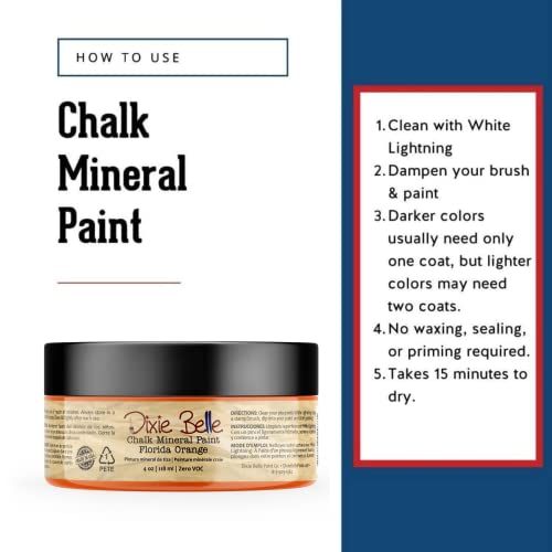 Chalk Mineral Paint (4 Fl Oz)