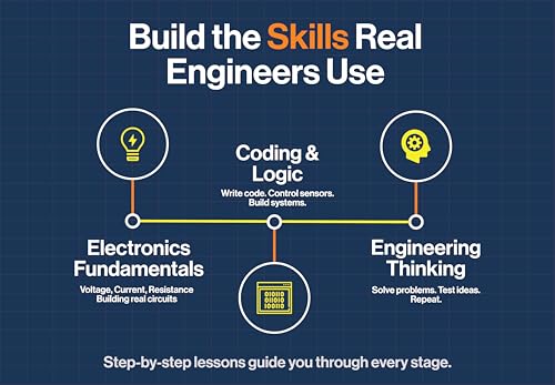 Horizon Uno Electronics Starter Kit with Video Lessons