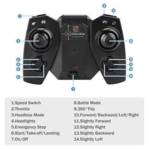 DIY Mini Drone Kit