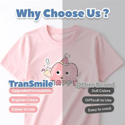 PU Heat Transfer Paper for T Shirts (30 Count)