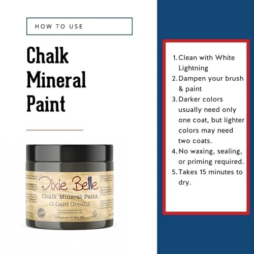 Chalk Mineral Paint (128 Fl Oz)