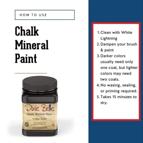 Chalk Mineral Paint (32 Fl Oz)