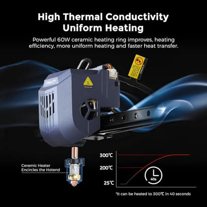 Official CR 10 SE Hotend Kit