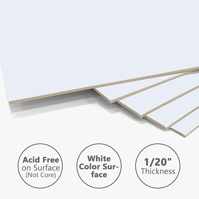 10 Pack Backing Boards