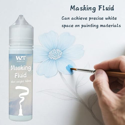 2Pcs Masking Fluid for Watercolor Painting with a Paintbrush and Eraser (4 Fl Oz)