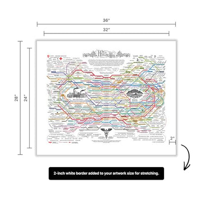 The Healing Web Canvas
