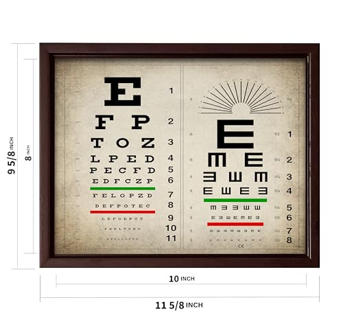 Vintage Eye Chart Canvas
