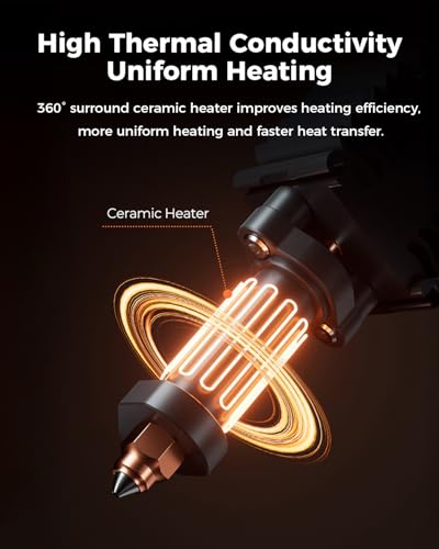 Official Hi Ceramic Hotend Kit