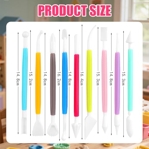 Basic Polymer Clay Tools