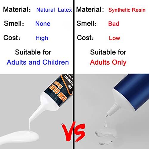 1 Min Quick Bonding Fast Dry Sew Glue Liquid Reinforcing Adhesive Speedy Fix for All Fabrics Clothing Cotton Flannel Denim Leather Polyester Doll Repair (2.02 Fl Oz)
