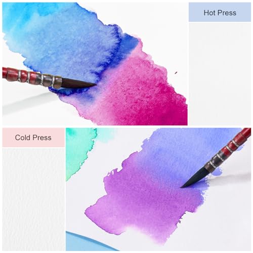 Square Watercolor Journal (39.6401 sq inch)