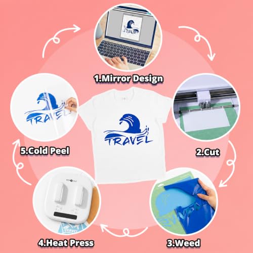 Royal Blue Heat Transfer Vinyl