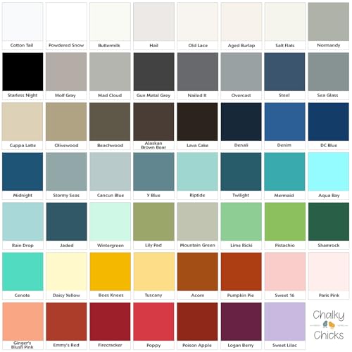Starless Night 32 Fl Oz Chalk Paint for Furniture All in One