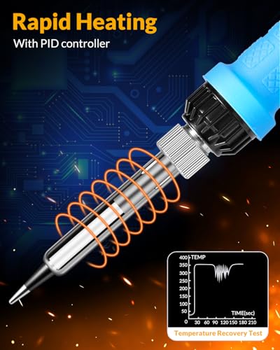 Soldering Iron Kit