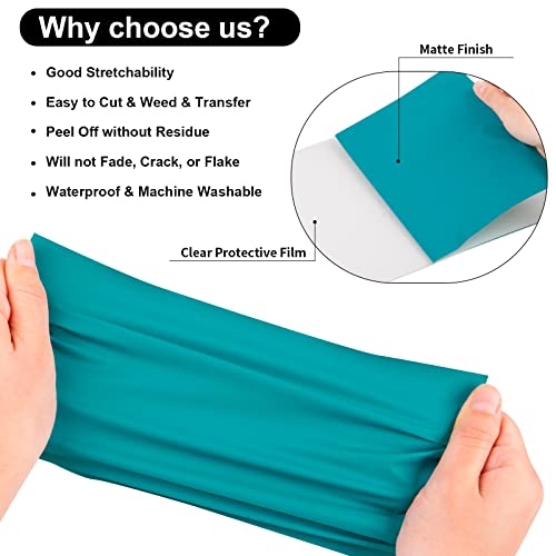 Teal Heat Transfer Vinyl Roll 12" x12ft Matte HTV Vinyl