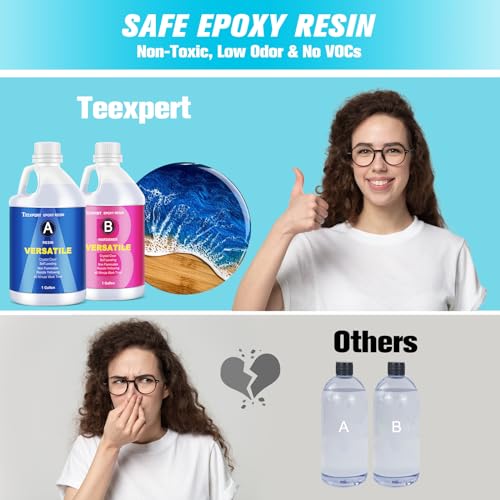 Epoxy Resin Crystal Clear (256 Fl Oz)