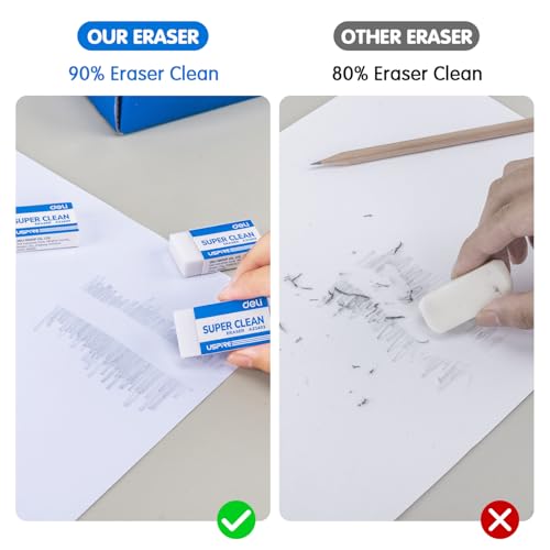Pencil Erasers (72 Count)