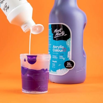 Premium Acrylic Flow Medium 16.9oz (16.9 Fl Oz)