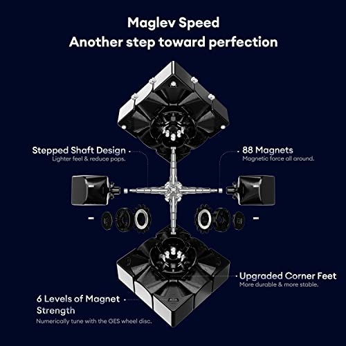 13 Maglev Frosted