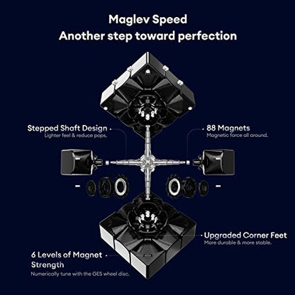 13 Maglev Frosted