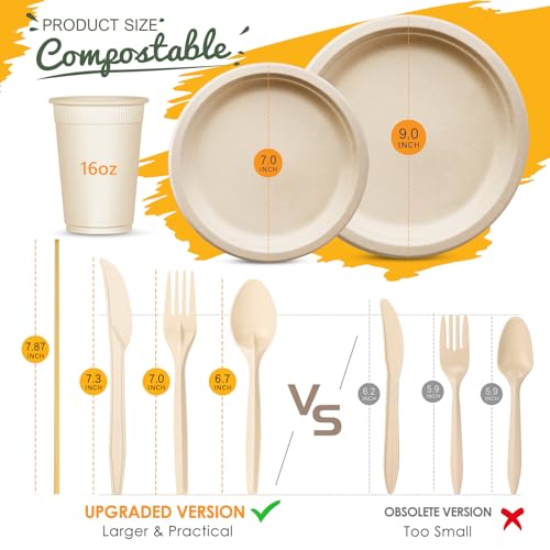 100% Compostable Plates Set 700pcs Heavy (700 Count)