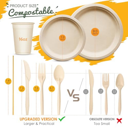 100% Compostable Plates Set 700pcs Heavy (700 Count)